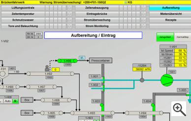 westphal elektrotechnik WINCC flex